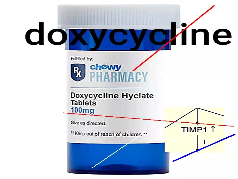 Prix doxycycline belgique